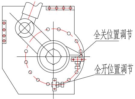 （圖2）全關(guān)位置調(diào)節(jié)、全開(kāi)位置調(diào)節(jié)示意圖